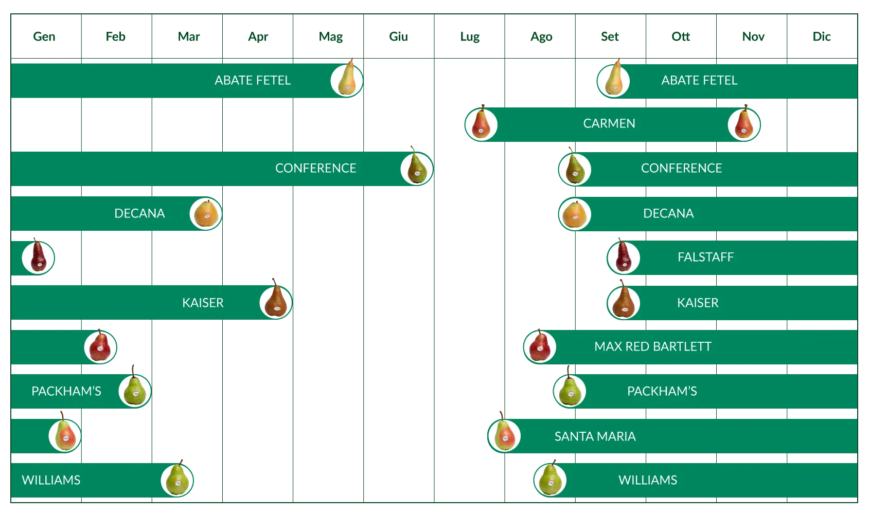 Calendario-Pere copia